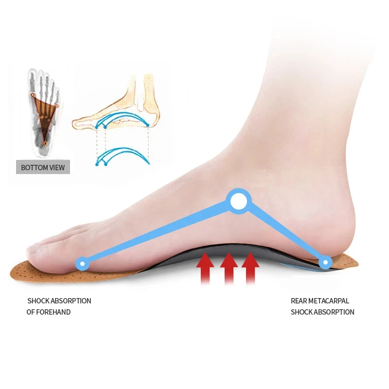 2Pairs Unisex Leather Orthoped - огляд і ціна The Sneaker Care