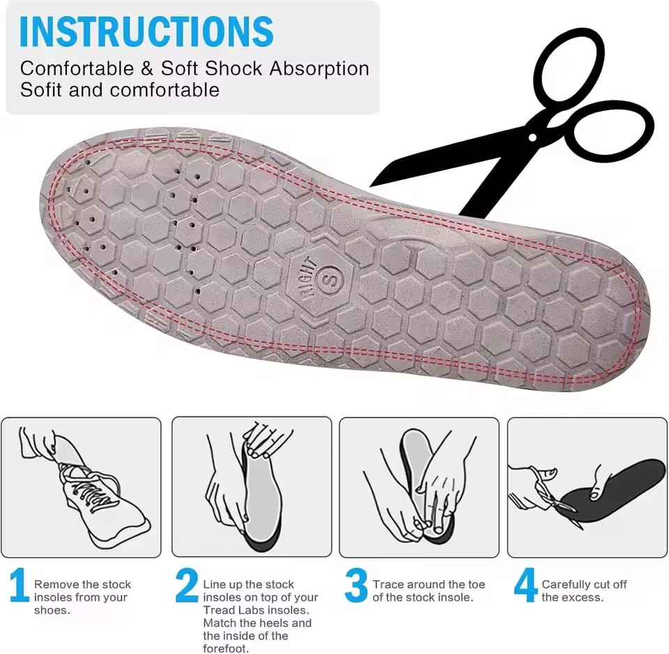 Medical Magnetic Therapy Sport - огляд і ціна The Sneaker Care
