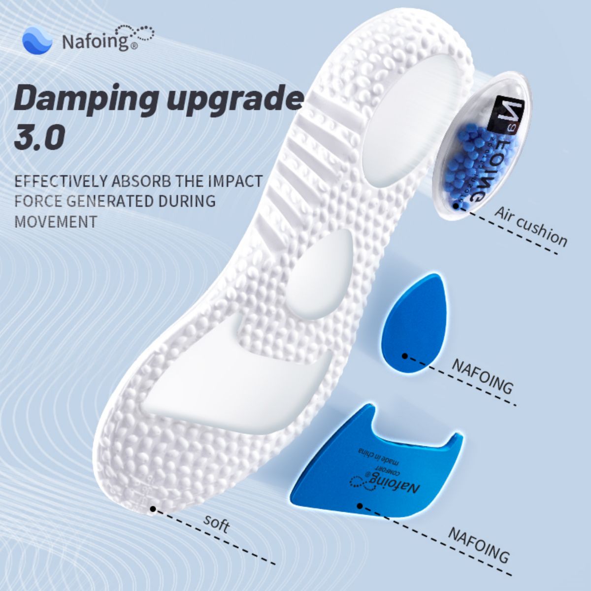 1Pair Upgrade Sports Shock Abs - огляд і ціна The Sneaker Care